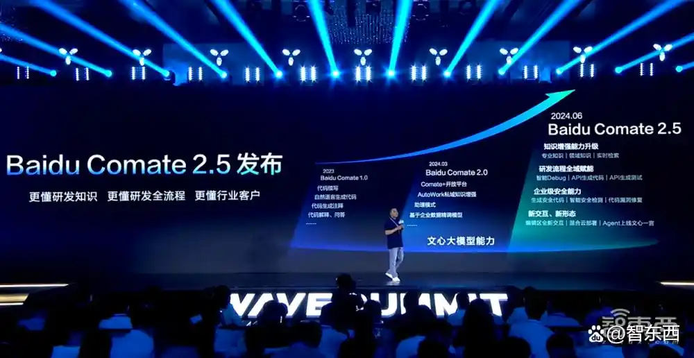 文心大模型4.0 Turbo震撼登场!百度发布全新文心快码2.5!