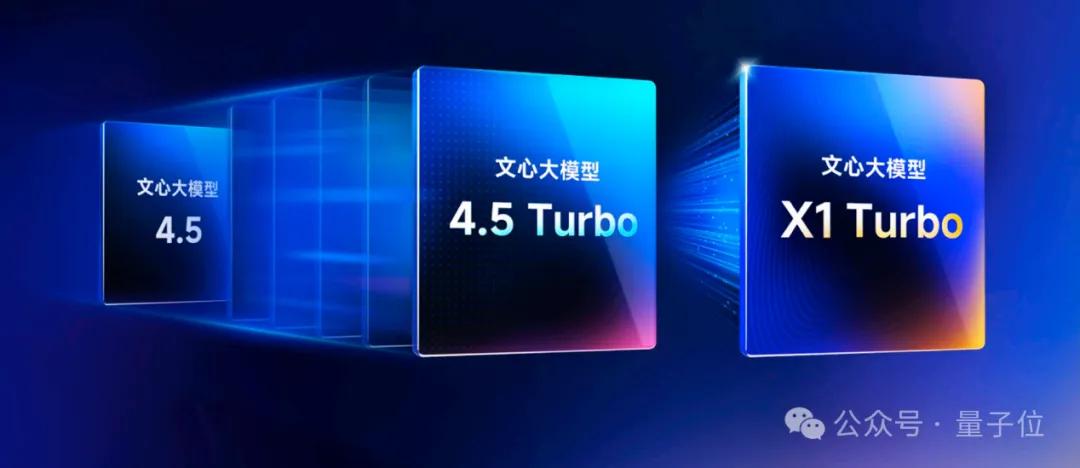 深度剖析：文心大模型背后的技术秘密对话录