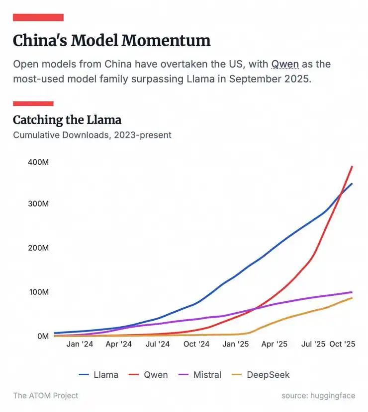 《连线》杂志预测:2026年将是阿里巴巴的转型之年!