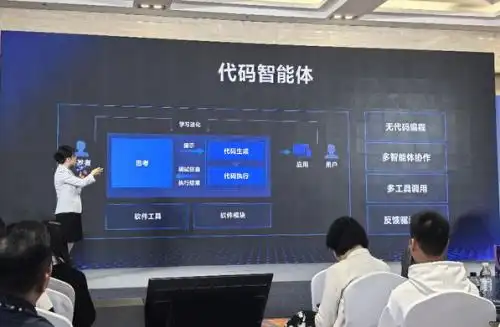 文心快码Zulu：国产编程助手的独特之路，实现所见即所得！