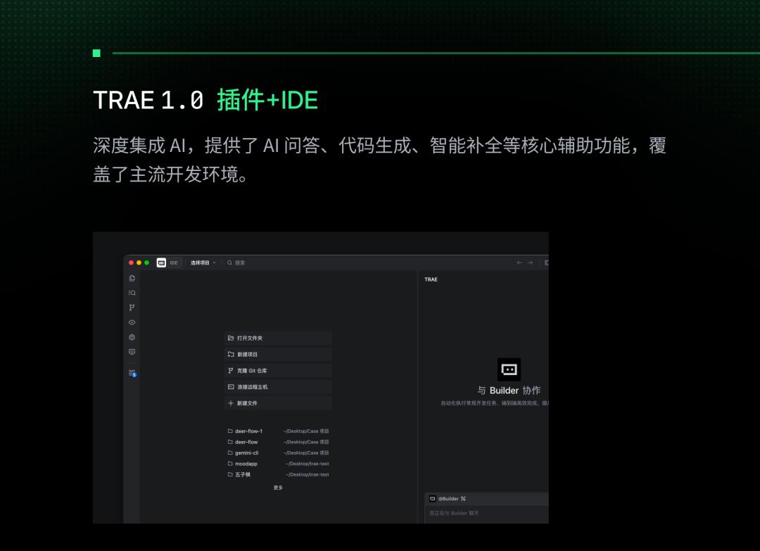 TRAE 2025 年度产品报告：洞悉未来趋势与创新亮点