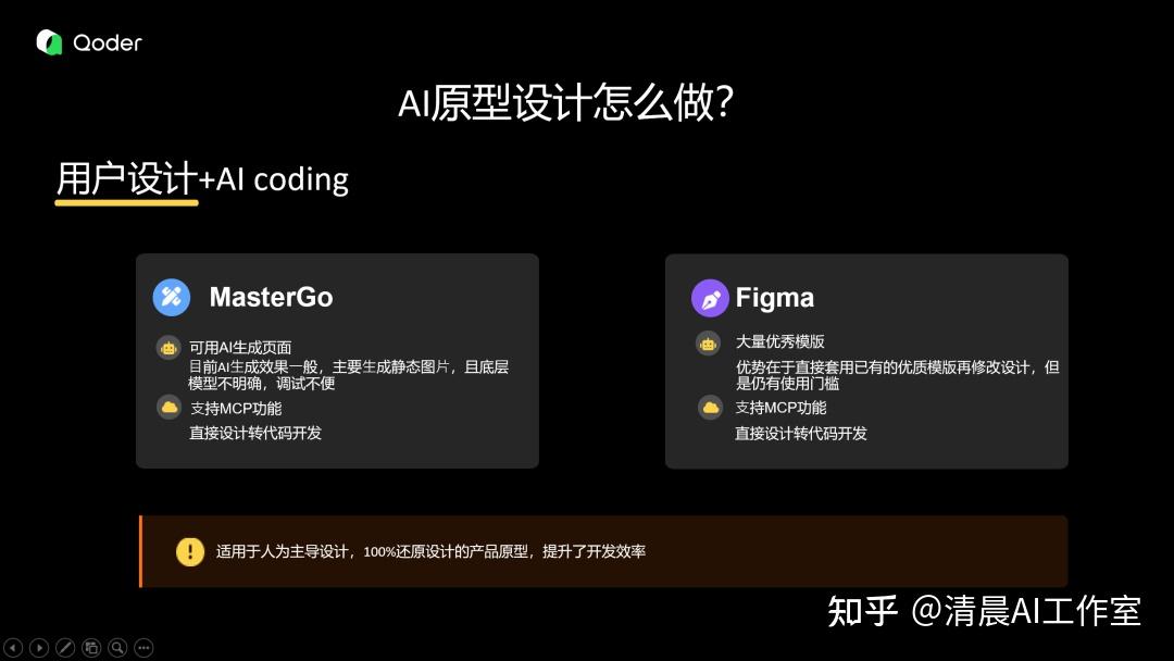 在阿里Qoder现场，我竟然发现了两个商业需求，真是收获满满！