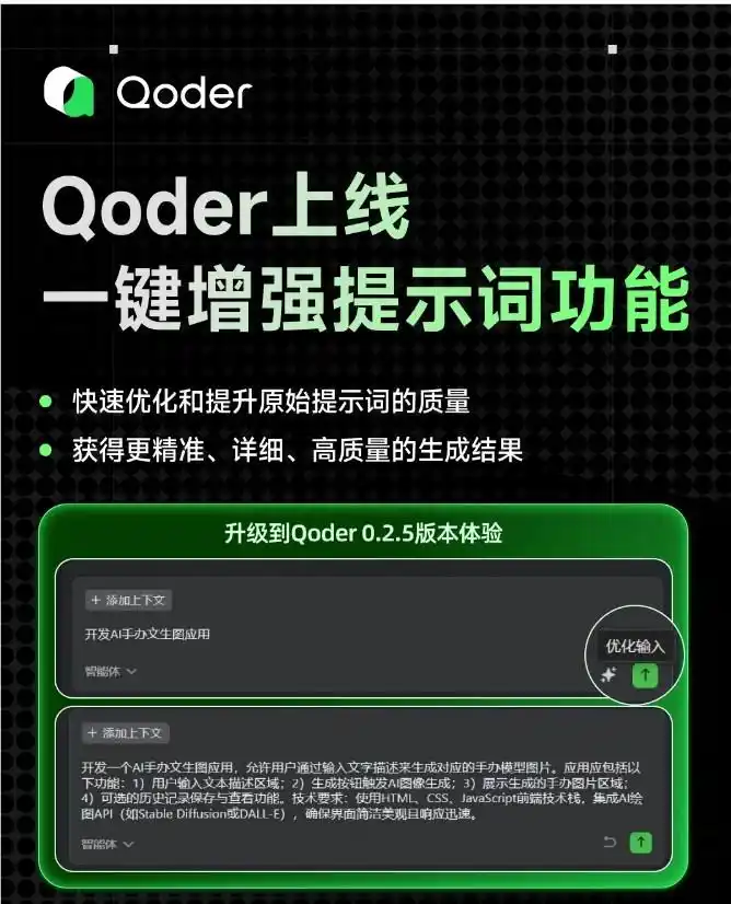 Qoder 新推出的“一键增强提示词”功能,竟然能让开发者的编码效率飞速提升!