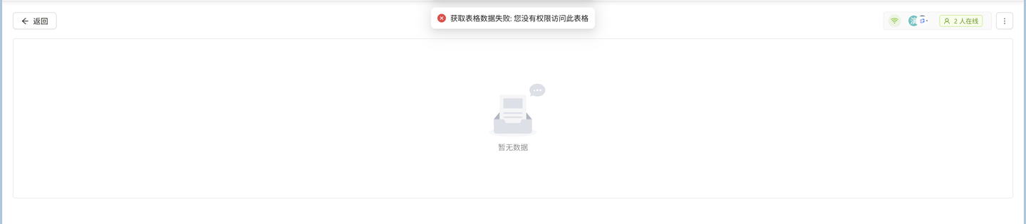 “让我们一起用Qoder进阶技巧,打造中小团队的内网‘飞书’!”