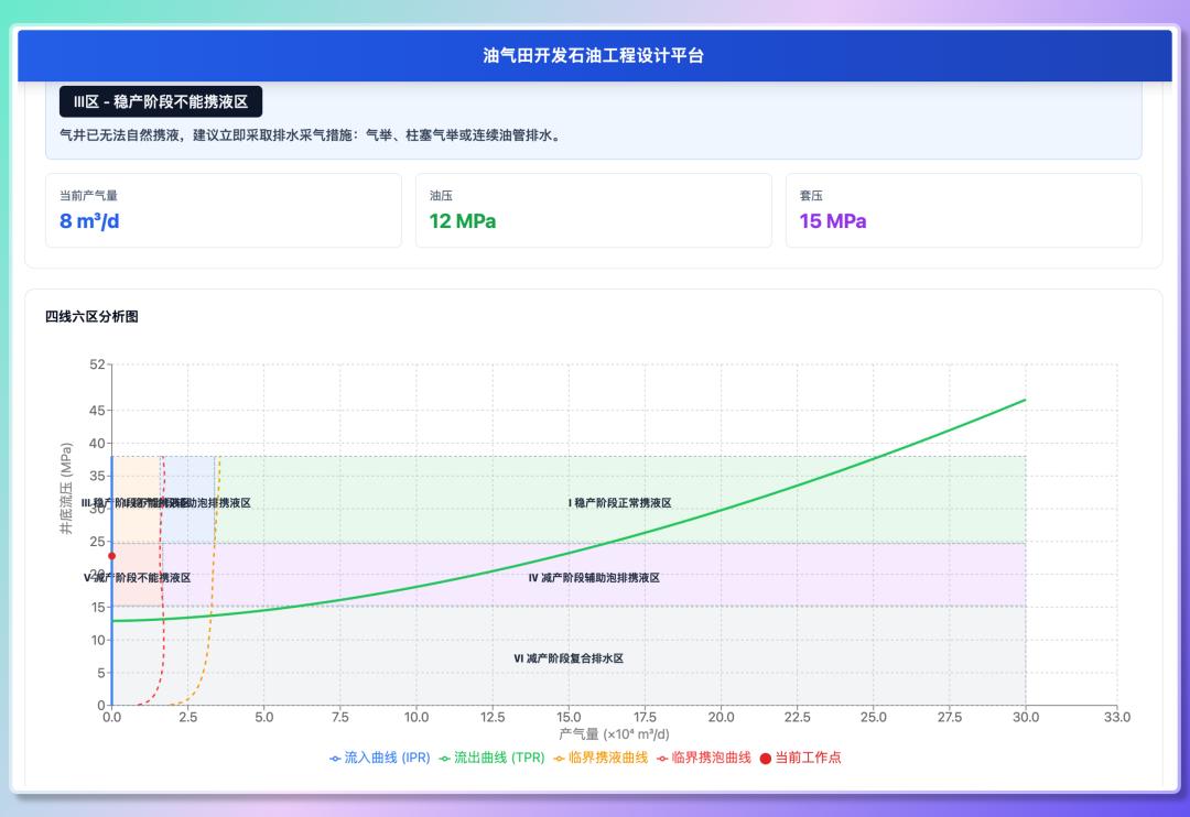 难以置信！AI竟然能帮你轻松赚钱！