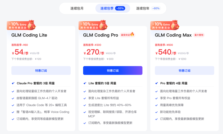 预算仅20-30元，竟然也能找到超值的AI编码工具推荐！