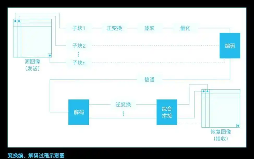 阿里巴巴Qoder：让你的开发效率飞起来的秘密武器！