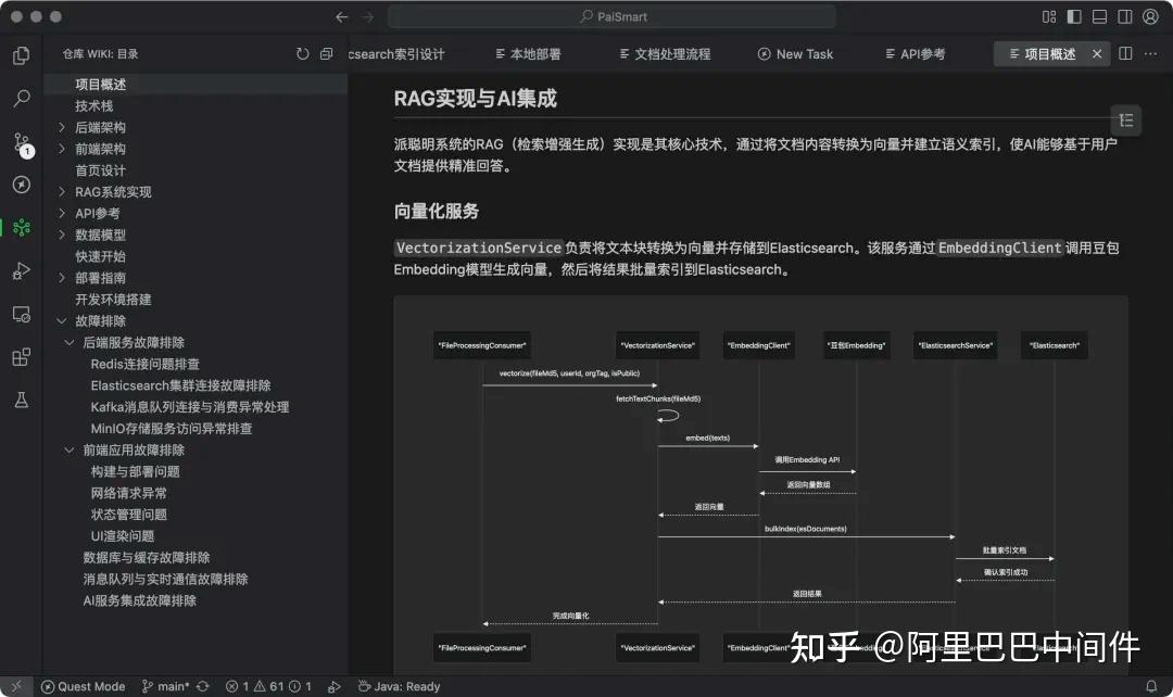 阿里 Qoder 体验超乎想象，Repo Wiki 功能焕然一新！