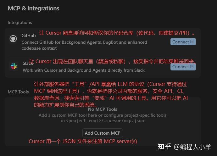 让我们来聊聊Cursor设置那些事儿，实用技巧大曝光！
