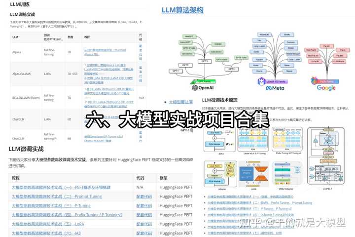 难怪Claude和ChatGPT等模型不支持中国地区，你怎么看？
