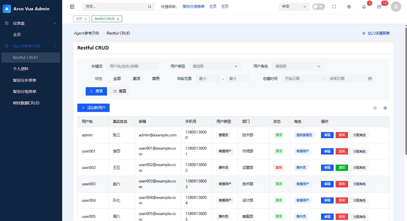 你绝对不能错过的AI编程专用开源Admin模板！