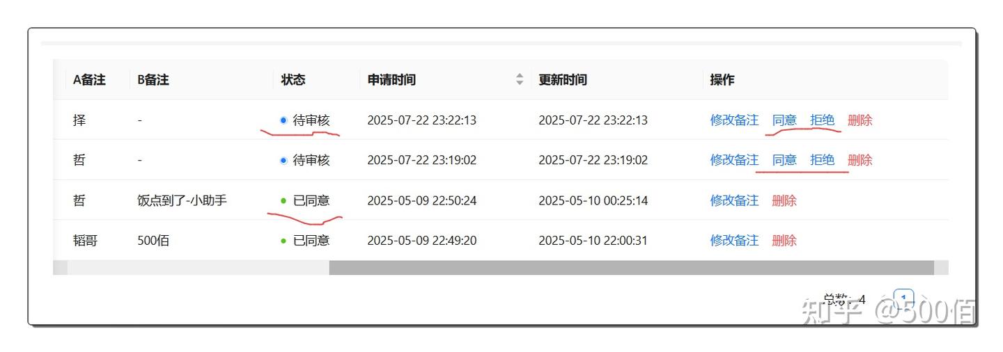 阿里Qoder AI新工具上线，竟然拥有长期记忆、Wiki和Quest模式的独特魅力！