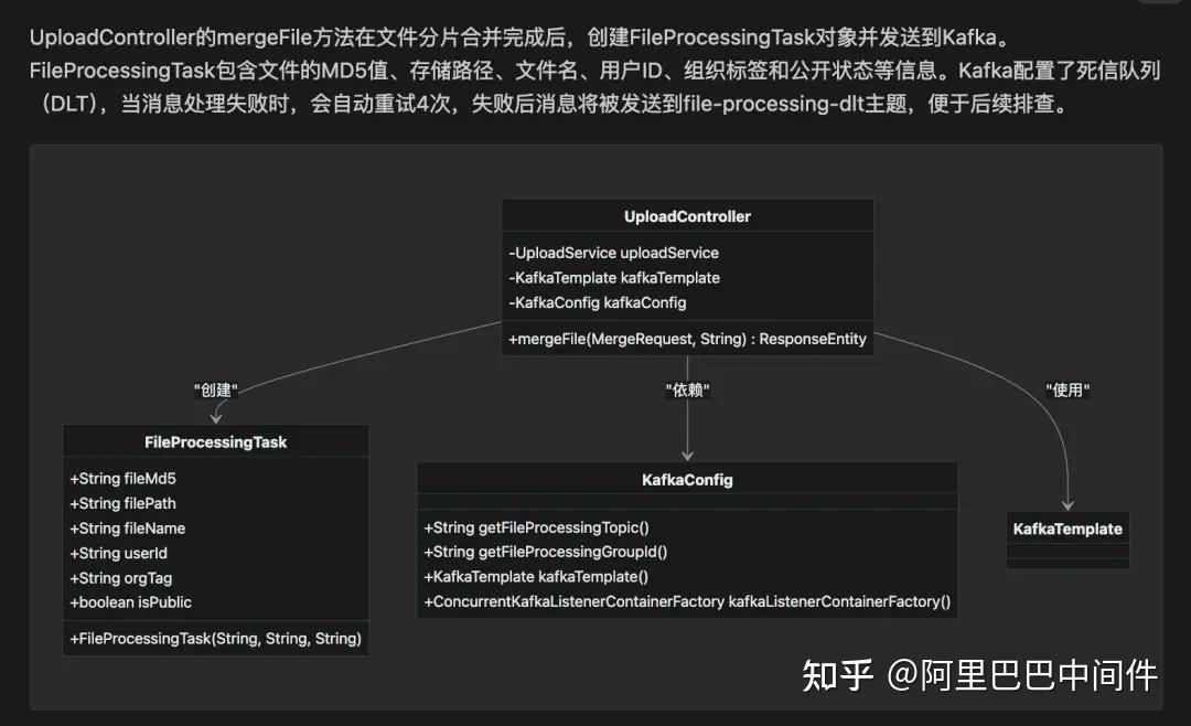 阿里 Qoder 体验超乎想象，Repo Wiki 功能焕然一新！