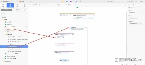 低代码平台的较量：CodeWave和iVX，究竟谁能笑到最后？