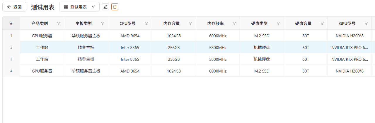 “让我们一起用Qoder进阶技巧,打造中小团队的内网‘飞书’!”
