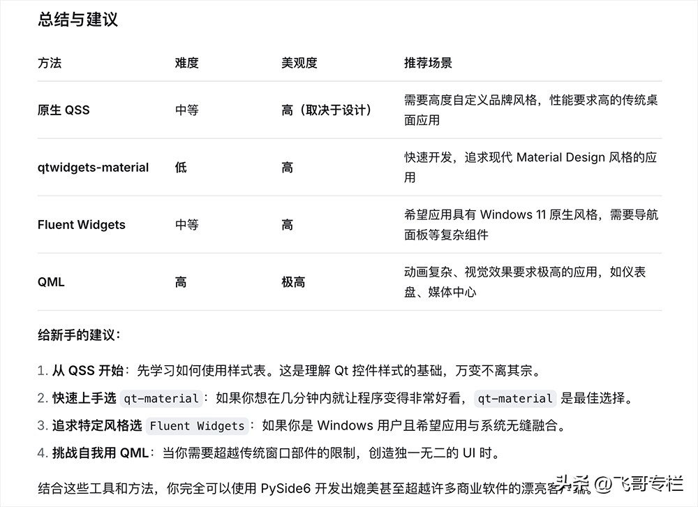 3天就能搞定一个客户端?AI真的是神话还是现实?