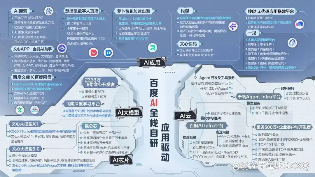 大厂AI春节大战：流量、心智与生态的较量！