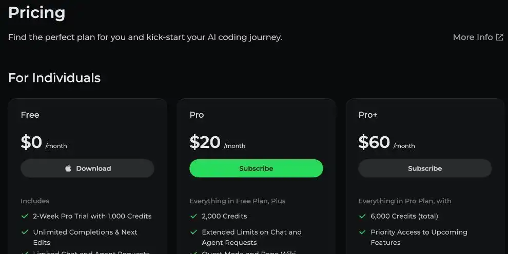 阿里新品来袭！你绝对不能错过的Qoder，月仅140元，性价比竟超Cursor达1.48倍！