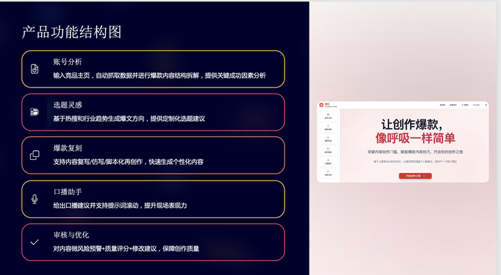 你知道大家都在用Cursor干嘛吗?听听“抠腚男孩”的精彩分享!