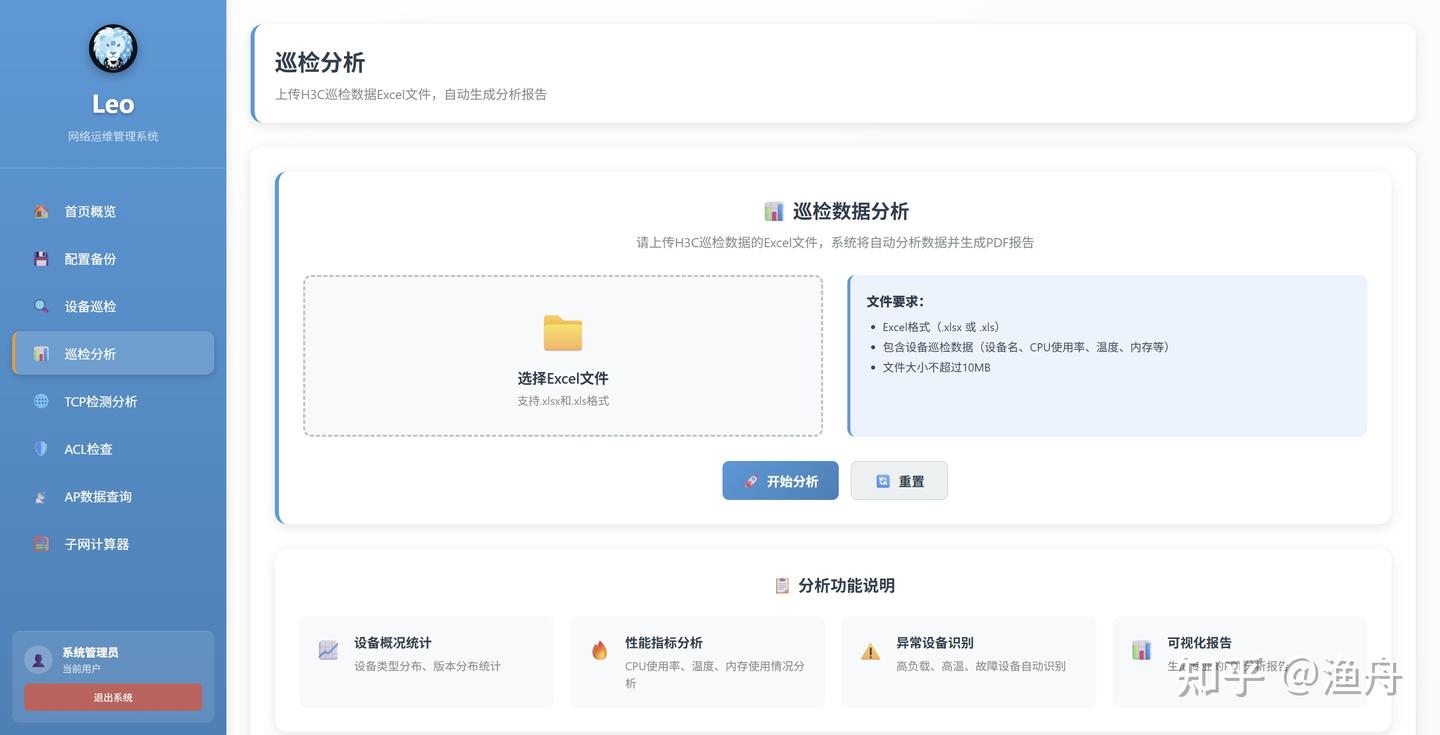 让我们一起探索Django的自动化运维秘密吧！
