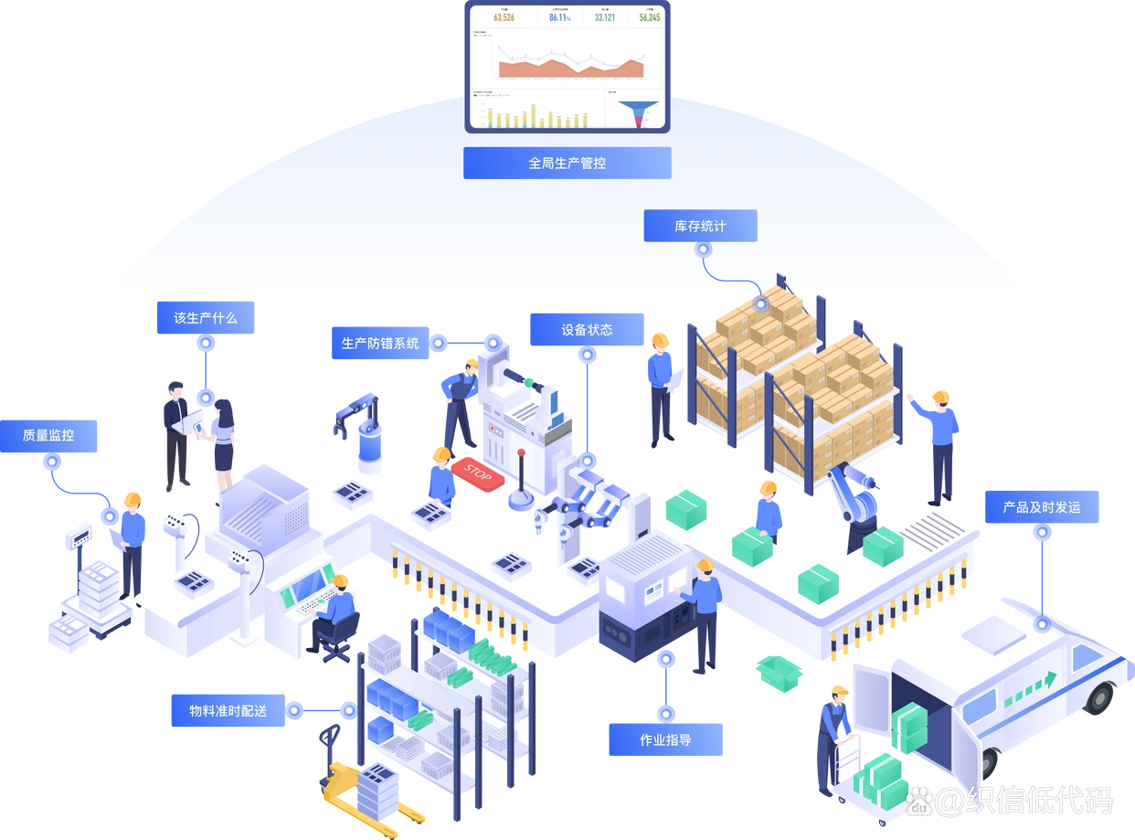 2024年终盘点：你绝不能错过的十大主流低代码平台！