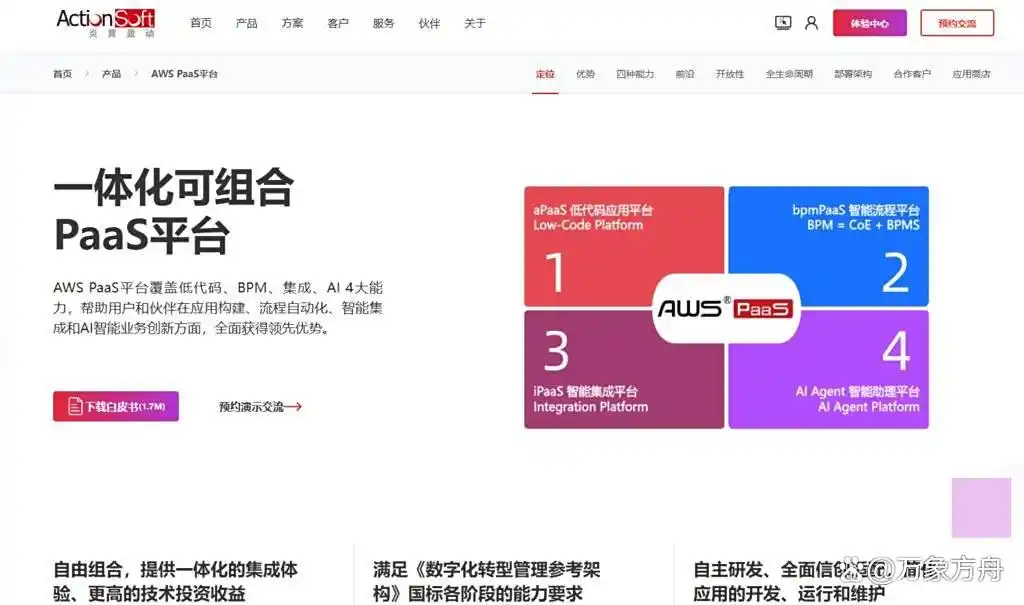 低代码平台大比拼:18款热门开发工具,你选对了吗?