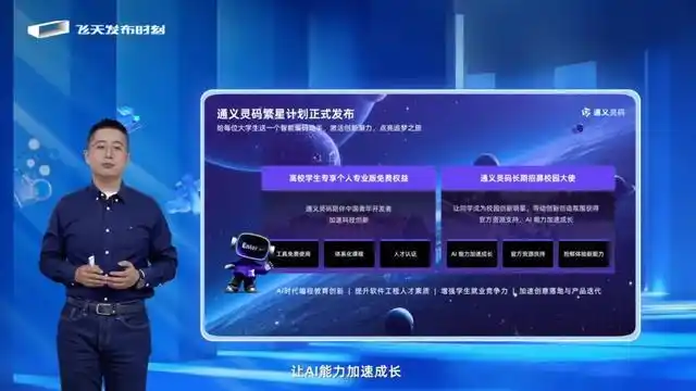 看通义灵码 AI 程序员发布，AI 编程的演变之路竟然如此精彩！