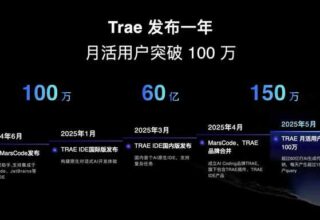 Trae 2.0 发布了，SOLO 模式体验竟然这么棒，你一定要试试！