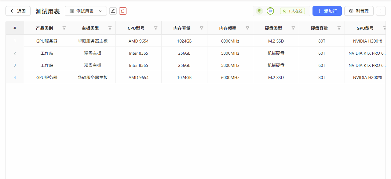 “让我们一起用Qoder进阶技巧,打造中小团队的内网‘飞书’!”