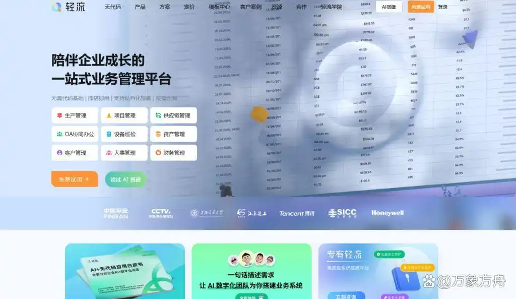 免费低代码开发工具有哪些？2025年9款低代码开发平台分享