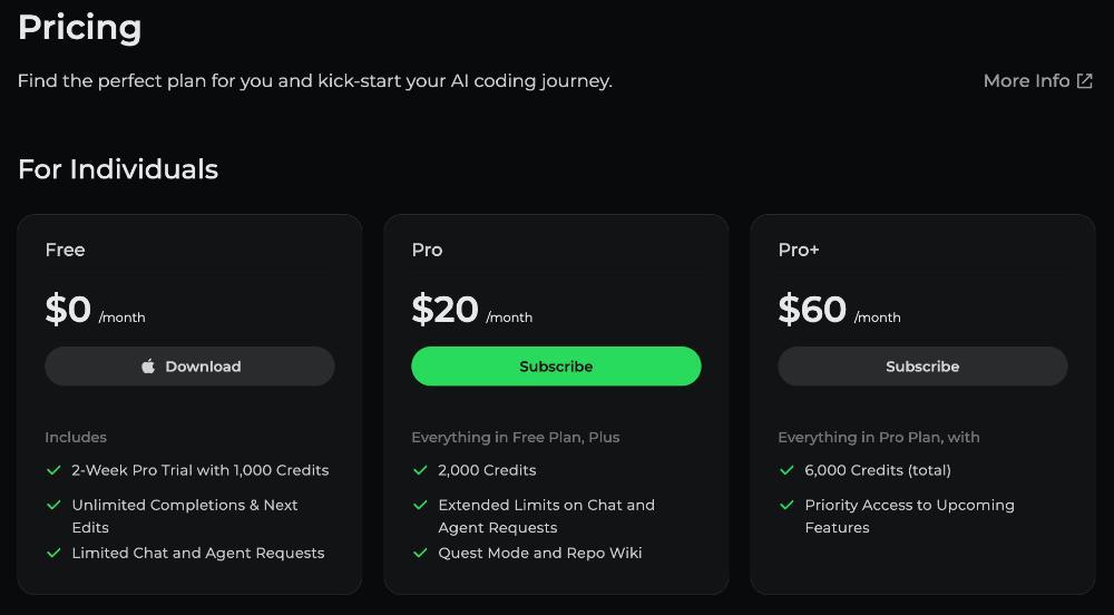 阿里Qoder终于开卖!每月140块,性价比竟然是Cursor的1.48倍,我直接真香了