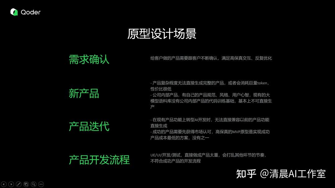 在阿里Qoder现场，我竟然发现了两个商业需求，真是收获满满！