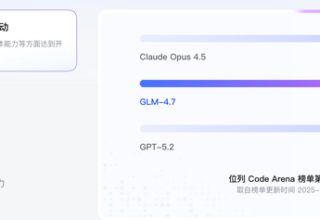 预算只有20-30元，你也能找到超值的AI编码工具吗？来看看我的推荐吧！