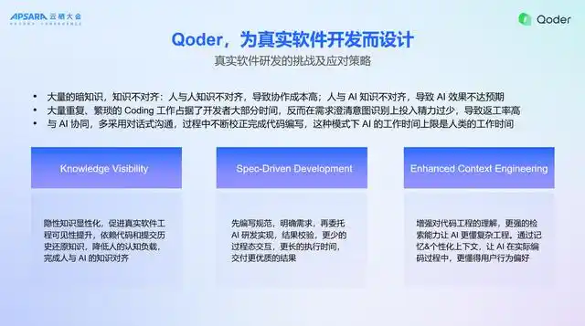 Qoder 负责人告诉你：Qoder 产品背后的心路历程与未来愿景！
