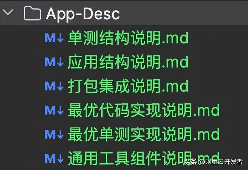 让我们聊聊 SpecKit 在成熟 Java 项目中如何实现 AI 编码的那些事儿！