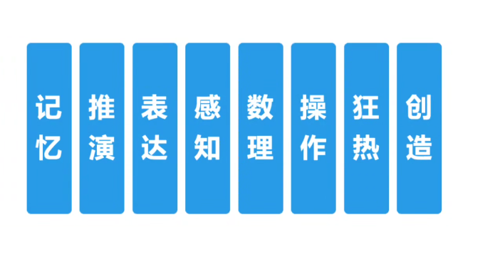 你知道大家都在用Cursor干嘛吗？快来看看Windliang的分享吧！