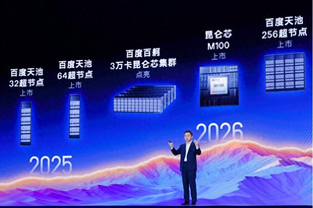 难以置信！百度智能云将AI收入增速目标提升至200%！