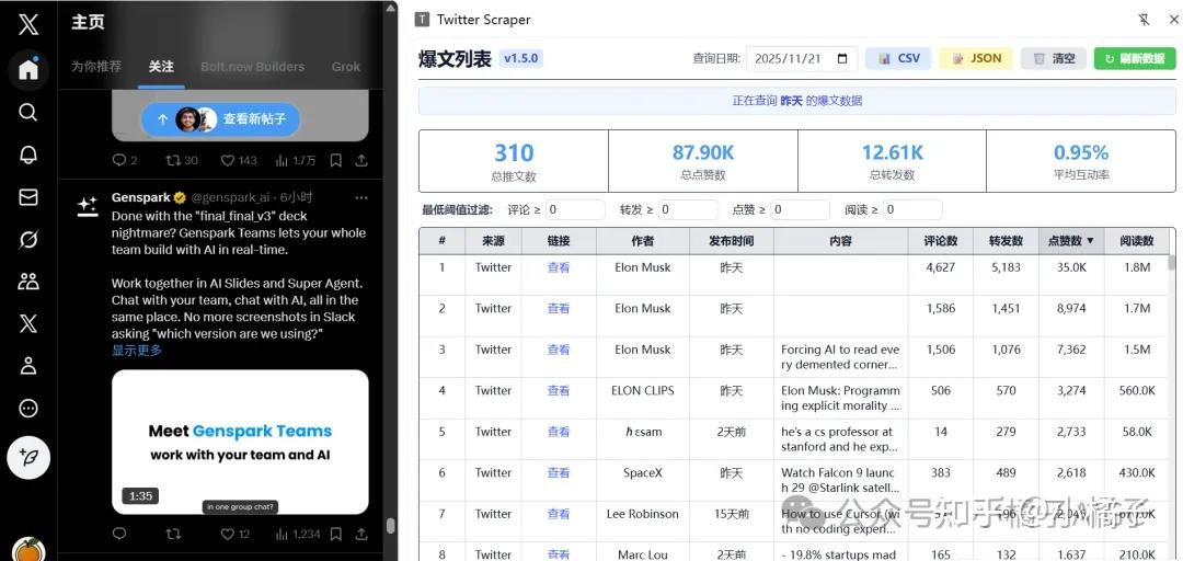 告别二手AI资讯吧！快来试试Cursor+Gemini3，打造你的1小时推特抓取神器！