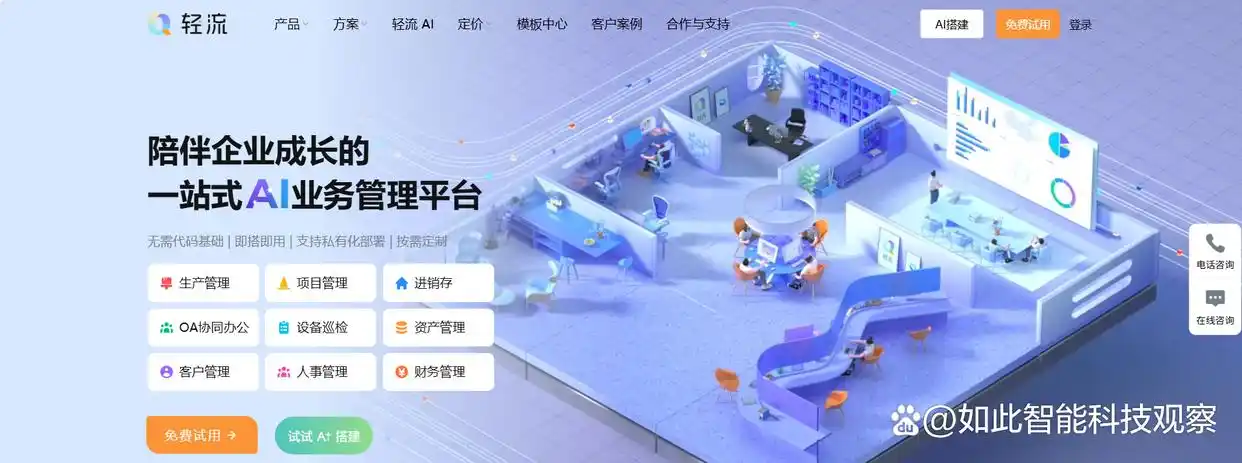 你知道吗?零代码开发平台有哪些值得关注的?