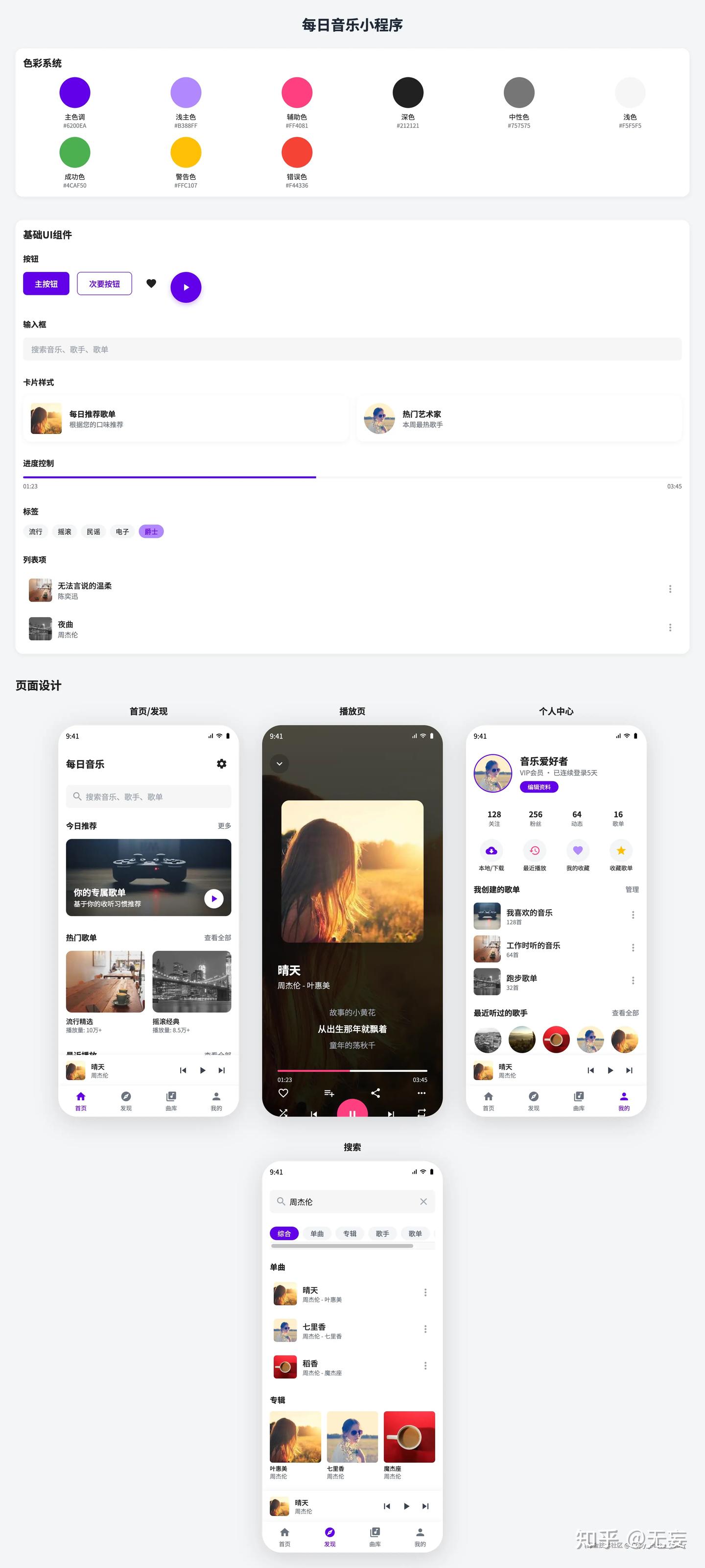 35岁大龄码农的独立副业之路：我的cursor创业经历分享！