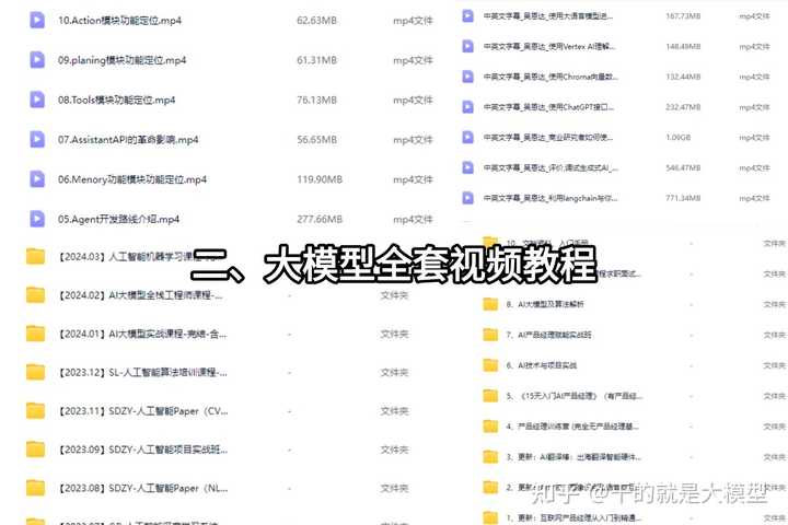难怪Claude和ChatGPT等模型不支持中国地区，你怎么看？