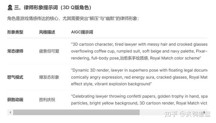 你们有没有用cursor做出过令人惊艳的成品项目呢? – KeatonLi 的回答