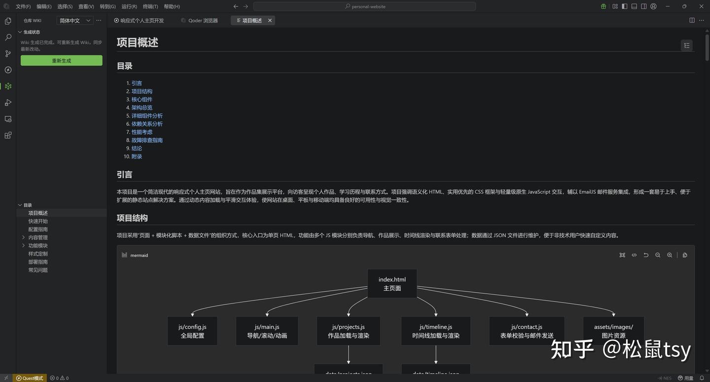 普通人也能掌握的通神秘诀——我和Qoder的初次邂逅