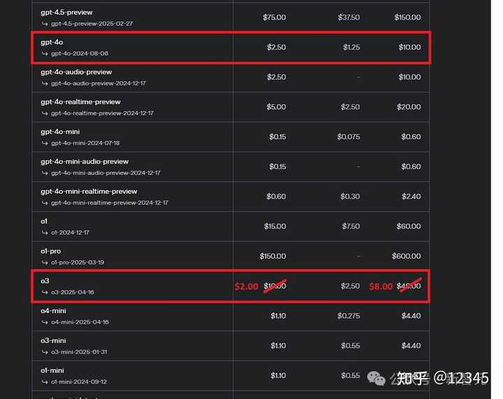 我们真的跟上这场 AI 革命了吗？小七的看法让人深思！