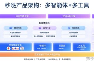 难以置信！百度的“秒哒”竟然可以让你一秒钟搭建应用！