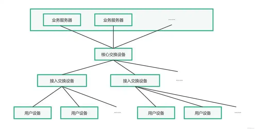 Qoder平台：让AI编程与任务管理完美融合，你准备好了吗？