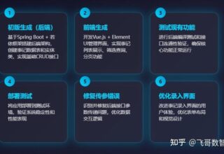 放弃 Cursor 后，我发现 CodeBuddy 真的很不错，国产软件也能这么给力！