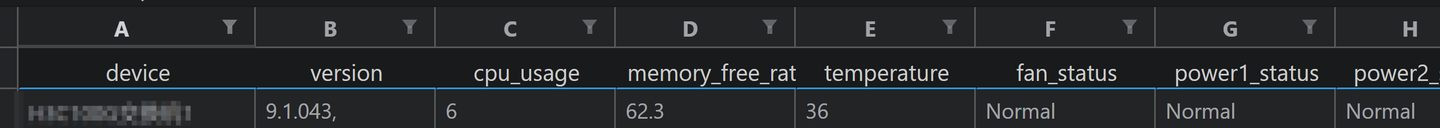 让我们一起探索Django的自动化运维秘密吧！