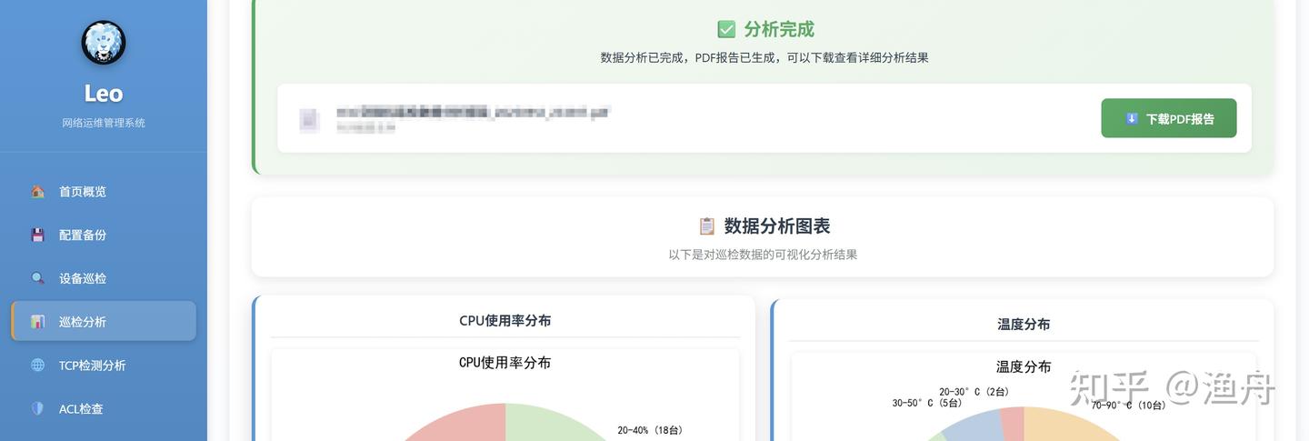 让我们一起探索Django的自动化运维秘密吧！