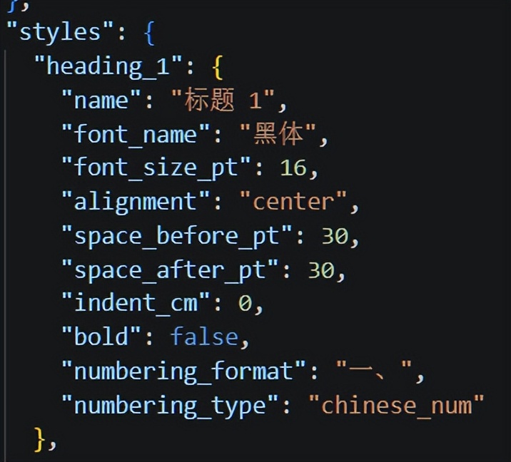 别对AI编程助手抱太高的期望，但它绝对比我强！